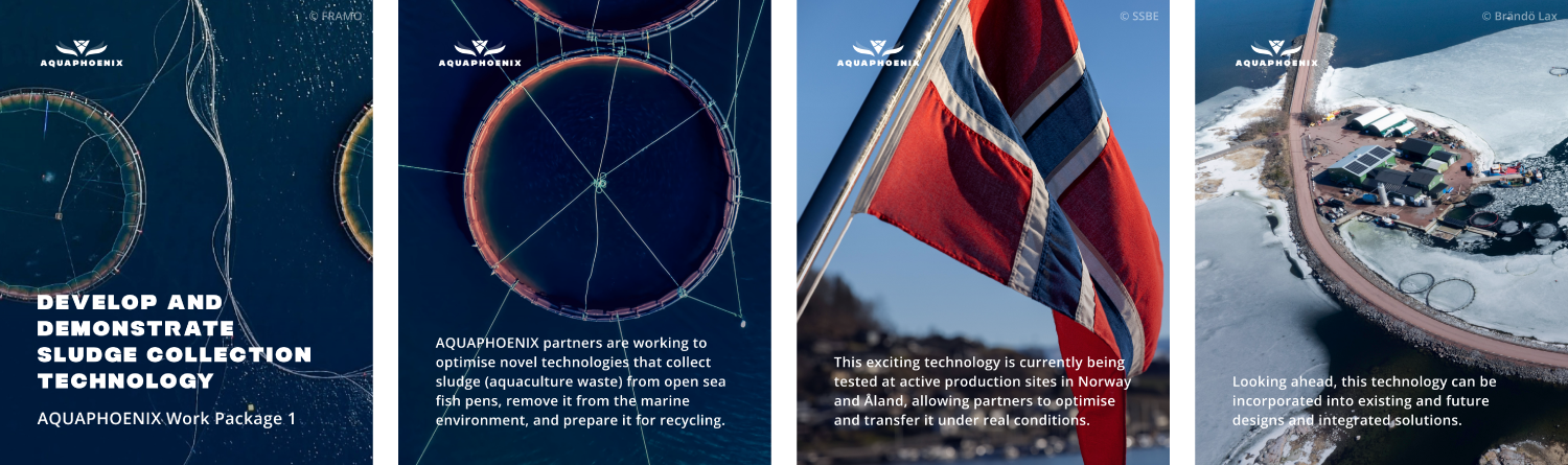 Images from carousel series presenting work package 1. The first image shows the title of work package 1 'Develop and demonstrate sludge collection technology' with an aquaculture cage photo as background. The following three images have the description of the work package with as backgrounds photos of aquaculture cages, the Norwegian flag and a bird-eye view of a road and platform at sea.